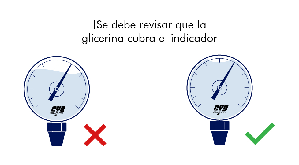 Criterios de selección de manómetros (3)