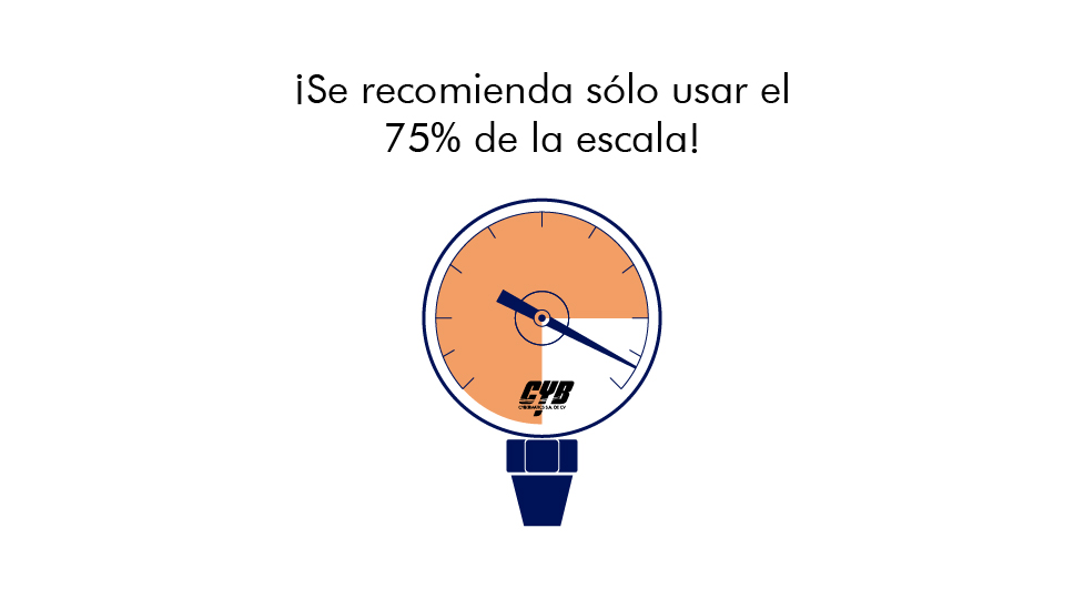 Criterios de selección de manómetros (4)