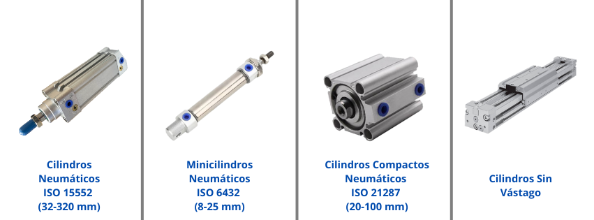 Estandar de Cilindros Neumáticos