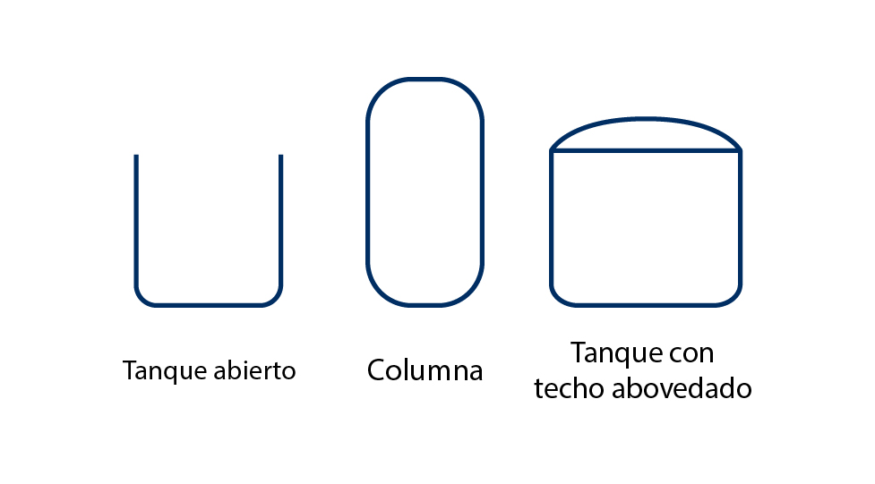 contenedores