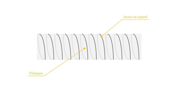 Slide3
