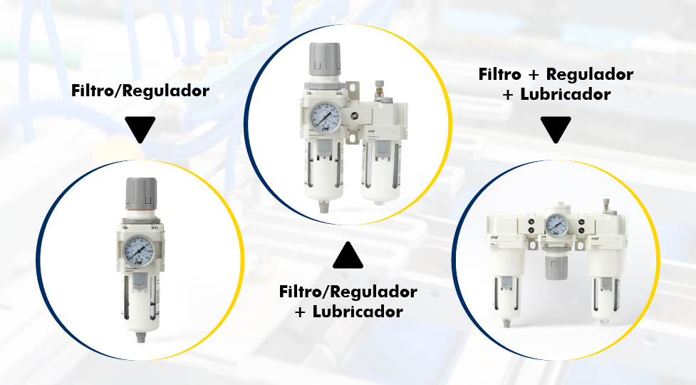 filtro regulador lubricador