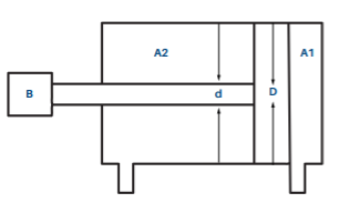 A diagram of a machine

Description automatically generated