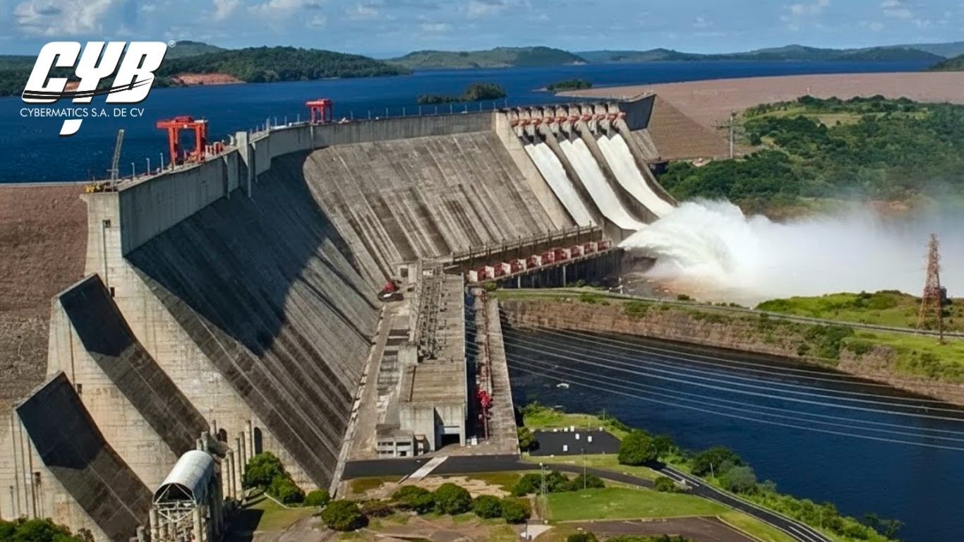 Energía hidráulica